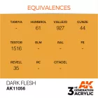 AK 3rd Generation Dark Flesh 17ml