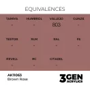AK Interactive - Brown Rose 17ml festék