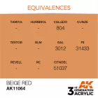 AK 3rd Generation Beige Red 17ml