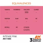 AK 3rd Generation Intense Pink 17ml