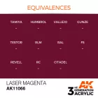 AK 3rd Generation Laser Magenta17ml