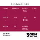 AK Interactive - Magenta 17ml festék