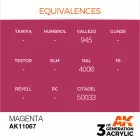 AK 3rd Generation Magenta 17ml