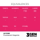 AK Interactive - Fluorescent Magenta 17ml festék