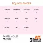 AK 3rd Generation Pastel Violet 17ml