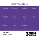 AK Interactive - Deep Violet 17ml festék