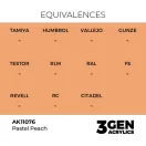 AK Interactive - Pastel Peach 17ml festék
