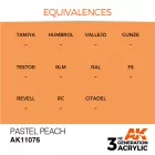 AK 3rd Generation Pastel Peach 17ml