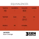 AK Interactive - Burn Orange 17ml festék