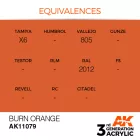 AK 3rd Generation Burn Orange 17ml