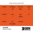 AK Interactive - Deep Orange 17ml festék