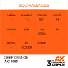 AK 3rd Generation Deep Orange 17ml