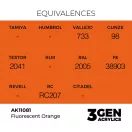 AK Interactive - Fluorescent Orange 17ml festék