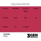 AK Interactive - Ruby 17ml festék