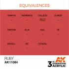 AK 3rd Generation Ruby 17ml