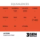 AK Interactive - Cadmium Red 17ml festék