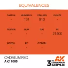 AK 3rd Generation Cadmium Red 17ml