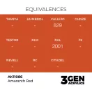 AK Interactive - Amaranth Red 17ml festék