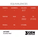 AK Interactive - Scarlet Red 17ml festék