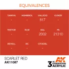AK 3rd Generation Scarlet Red 17ml