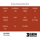 AK Interactive - Carmine 17ml festék
