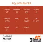 AK 3rd Generation Carmine 17ml