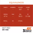 AK 3rd Generation Matt Red 17ml
