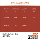 AK 3rd Generation Bordeaux Red 17ml