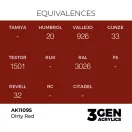 AK Interactive - Dirty Red 17ml festék