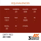 AK 3rd Generation Dirty Red 17ml