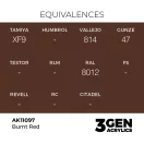 AK Interactive - Burnt Red 17ml festék