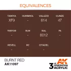 AK 3rd Generation Burnt Red 17ml
