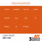 AK 3rd Generation Light Rust 17ml