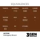 AK Interactive - Mahogany Brown 17ml festék