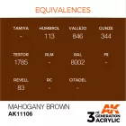 AK 3rd Generation Mahogany Brown 17ml