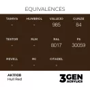 AK Interactive - Hull Red 17ml festék