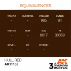 AK 3rd Generation Hull Red 17ml