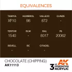 AK 3rd Generation Chocolate (Chipping) 17ml