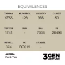 AK Interactive - Deck Tan 17ml festék