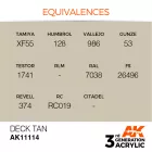 AK 3rd Generation Deck Tan 17ml