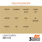 AK 3rd Generation Light Earth 17ml