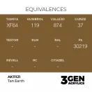 AK Interactive - Tan Earth 17ml festék