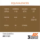 AK 3rd Generation Tan Earth 17ml