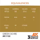 AK 3rd Generation Green Ocher 17ml