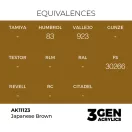 AK Interactive - Japanese Brown 17ml festék