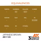 AK 3rd Generation Japanese Brown 17ml