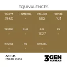 AK Interactive - Middle Stone 17ml festék
