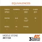 AK 3rd Generation Middle Stone 17ml