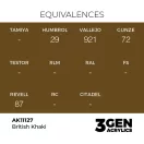 AK Interactive - British Khaki 17ml festék