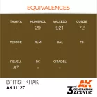 AK 3rd Generation British Khaki 17ml